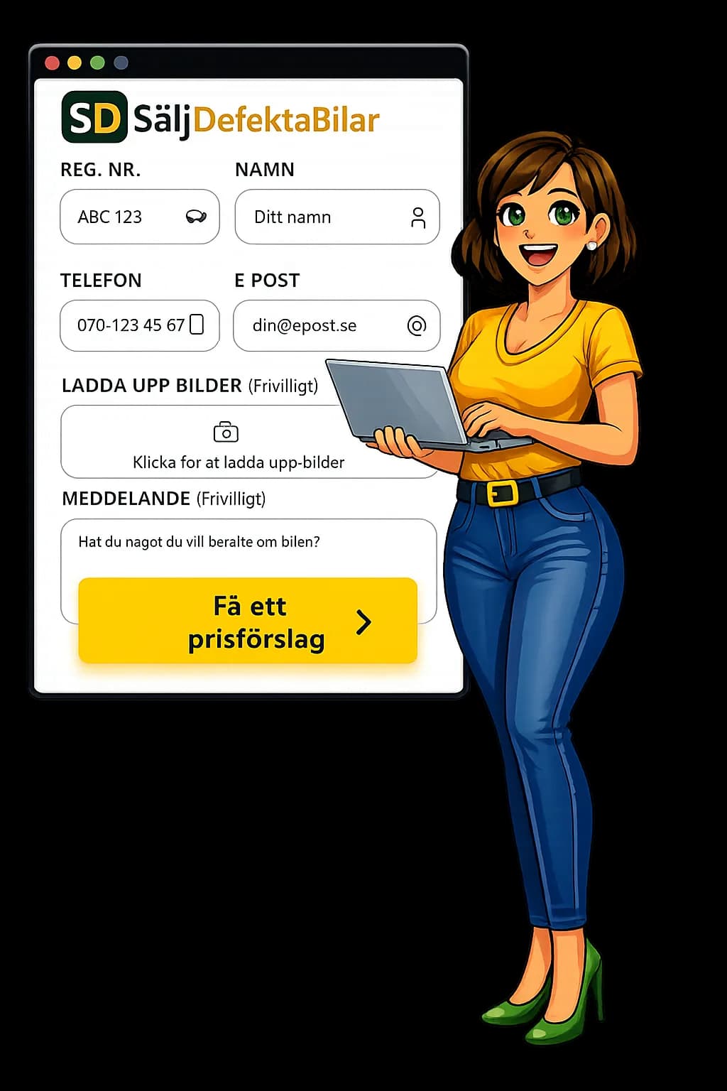 Säljproceduren i 3 smidiga steg - tryggt, snabbt och enkelt online